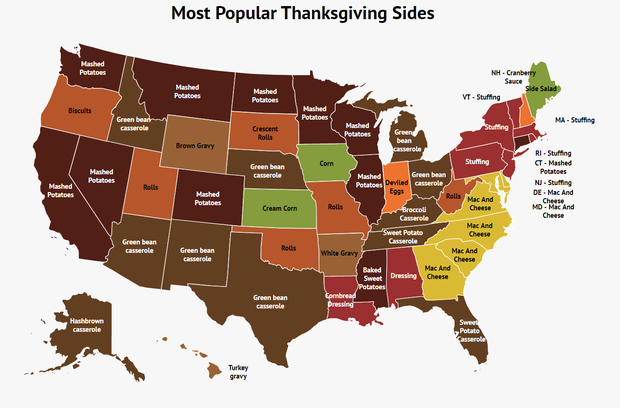 favorite-thanksgiving-sides 