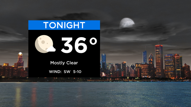 SkyCast-Tonight25.png 