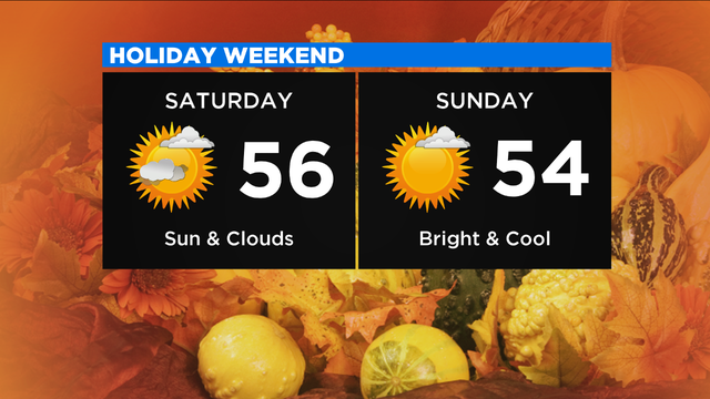Weekend-Forecast-New-9-1.png 