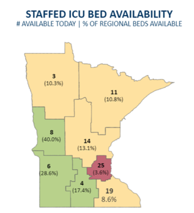 Staffed ICU Bed Availability 