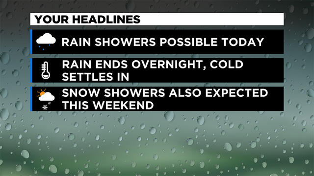 Weather-Headlines-1.png 