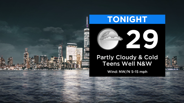 SkyCast Tonight RT New 