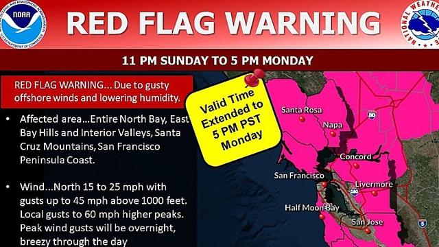 red-flag-warning-nws-graphic.jpg 