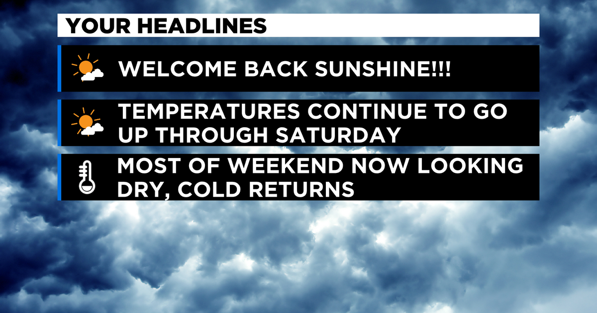 Pittsburgh Weather: Sunshine Returns With Warm Temperatures - CBS ...