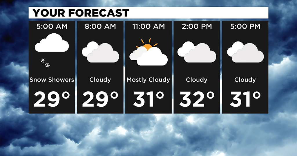 Pittsburgh Weather: Light Snow Showers And Flurries Begin The Day - CBS ...