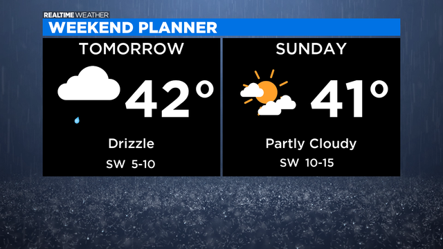 Weekend-Forecast-4.png 