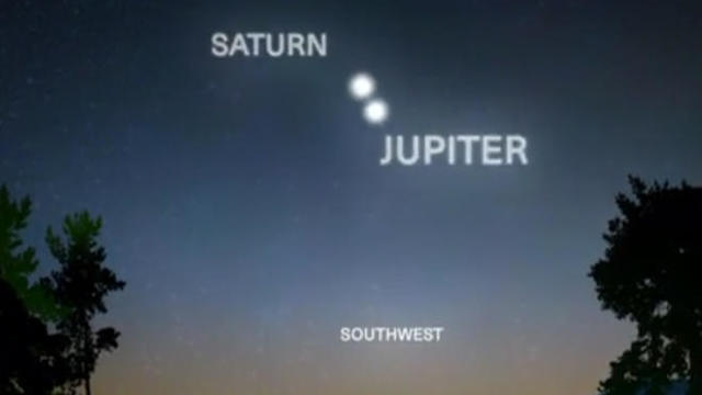 saturn-jupiter-alignment.jpg 