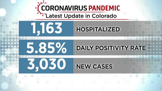 covid cases 12.14.20 