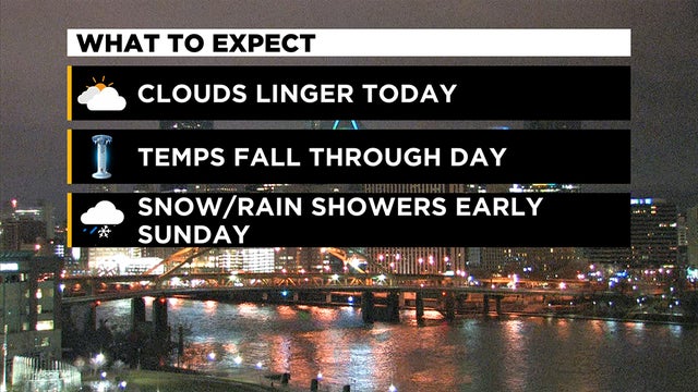 wx-jan-2-2021.jpg 