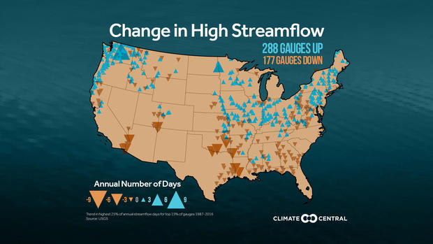streamflow-changes-2017-from-climate-central.jpg 