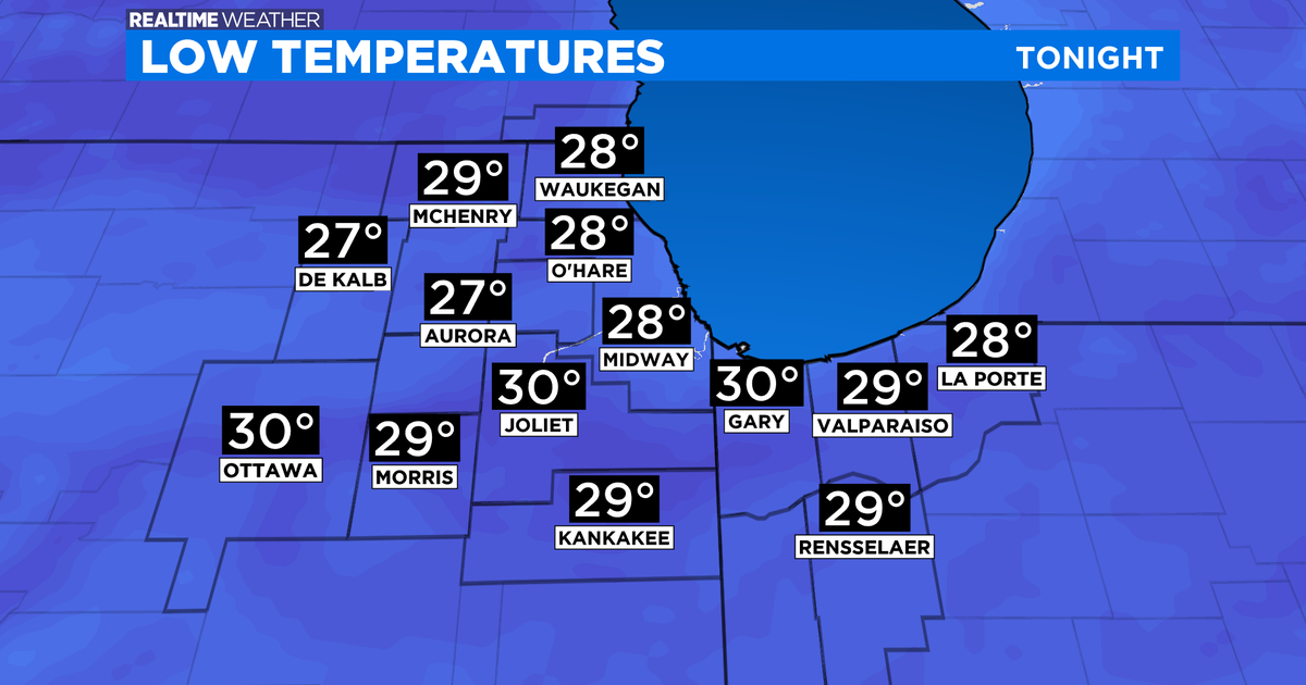 Chicago Weather Pair Of 40s CBS Chicago