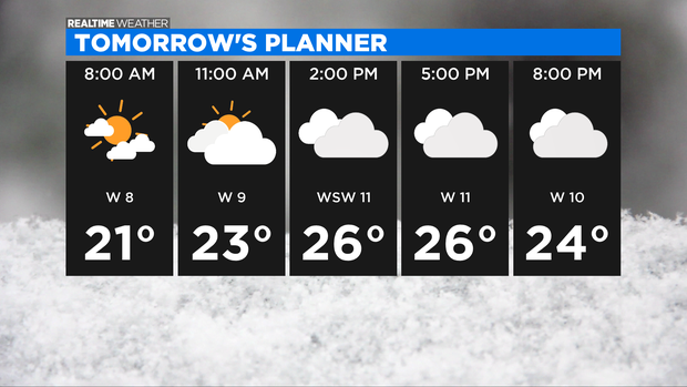Tomorrow's Planner: 01.18.21 