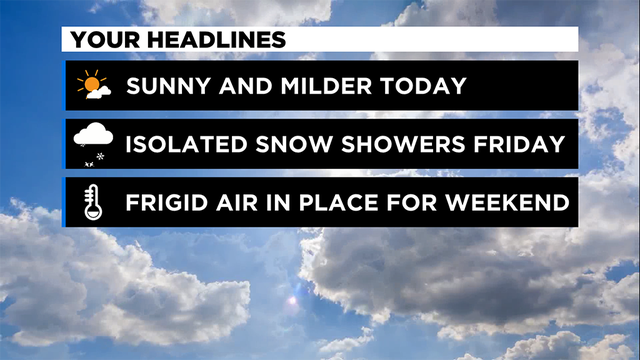 Weather-Headlines-6.png 
