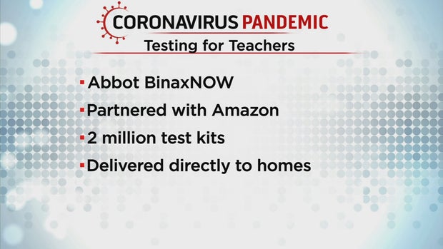 AT HOME TEACHER TESTING PKG.transfer_frame_618 