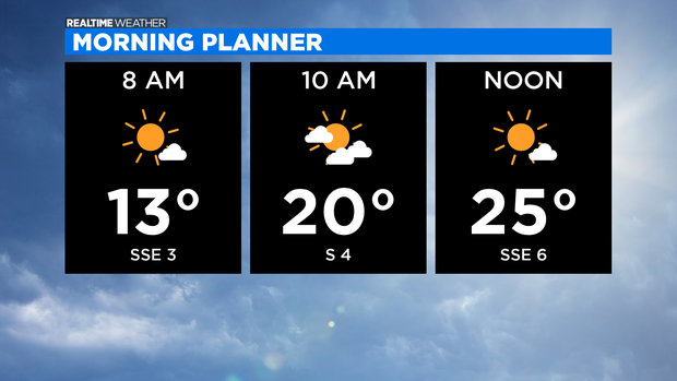 Morning Planner: 01.28.21
