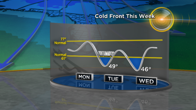 Cold-Front.png 