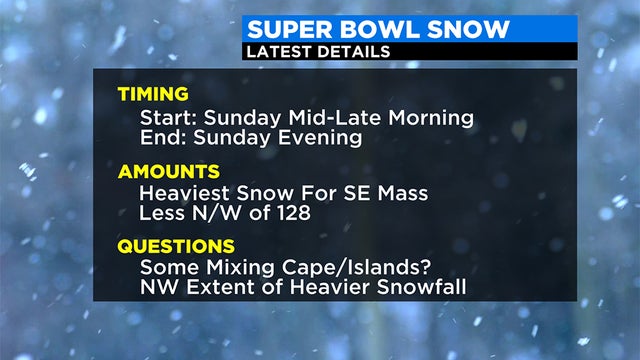2020 SNOW DETAILS 