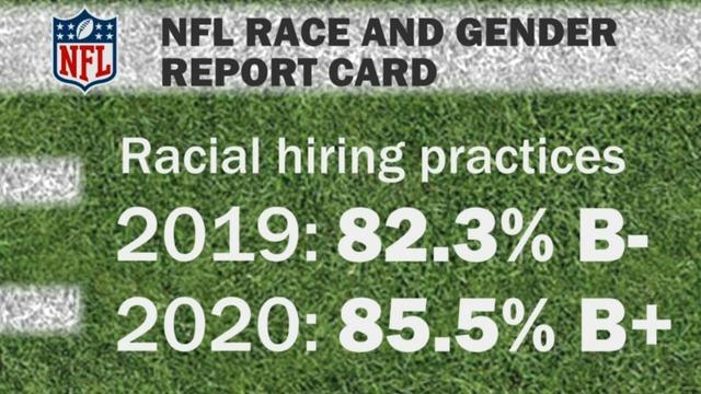cbsn-fusion-is-the-nfl-taking-calls-for-equality-seriously-thumbnail-641734-640x360.jpg 