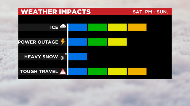 Winter-Weather-Threat.png 