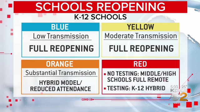 cdc-school-reopening-guidelines.png 