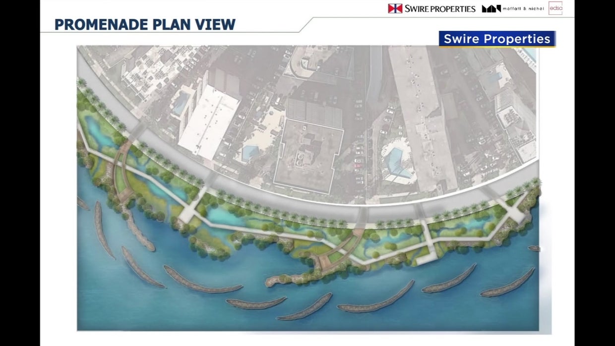 Miami-Dade Coastal Redesign 2 