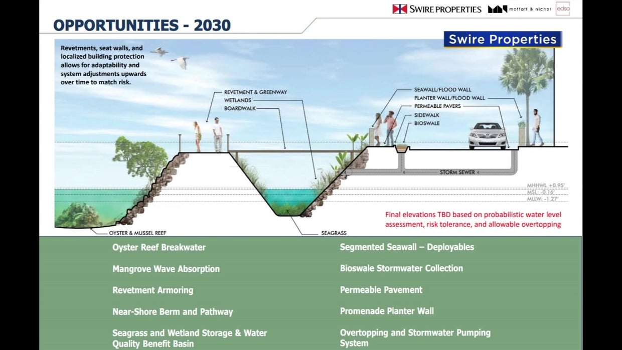 Miami-Dade Coastal Redesign 3 