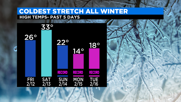 thumbnail_Last Five Days 