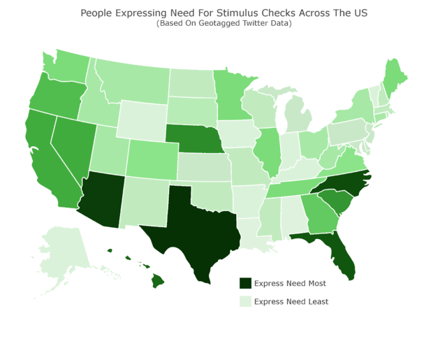 States stimulus needs 