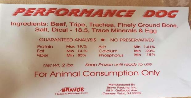 Bravo Dog Food Recall 