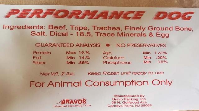 Bravo-Dog-Food-Recall.jpg 