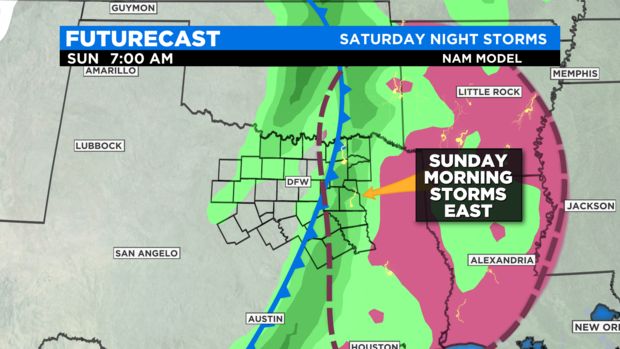 AEP EURO FUTURECAST REGIONAL2 