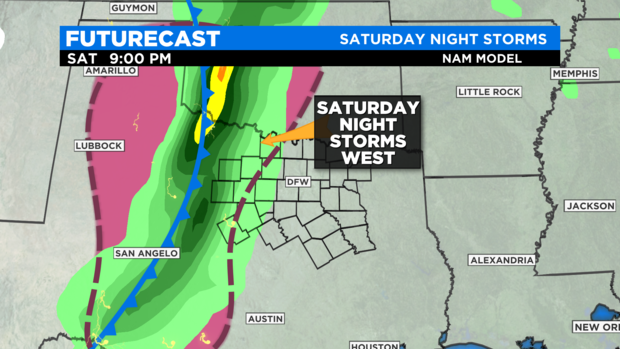 AEP EURO FUTURECAST REGIONAL 