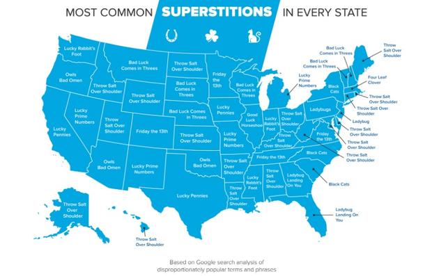 common superstitions 