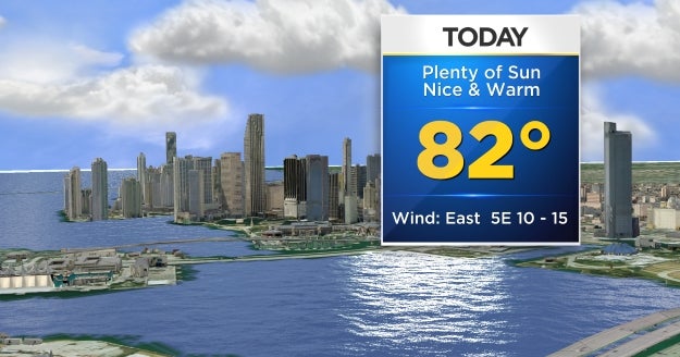 Miami Weather: Warming Trend This Week - CBS Miami