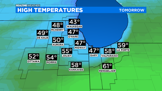 Highs-Tomorrow-ADI-1.png 