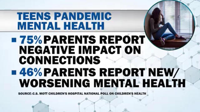 Teen-Pandemic-Mental-Health.jpg 