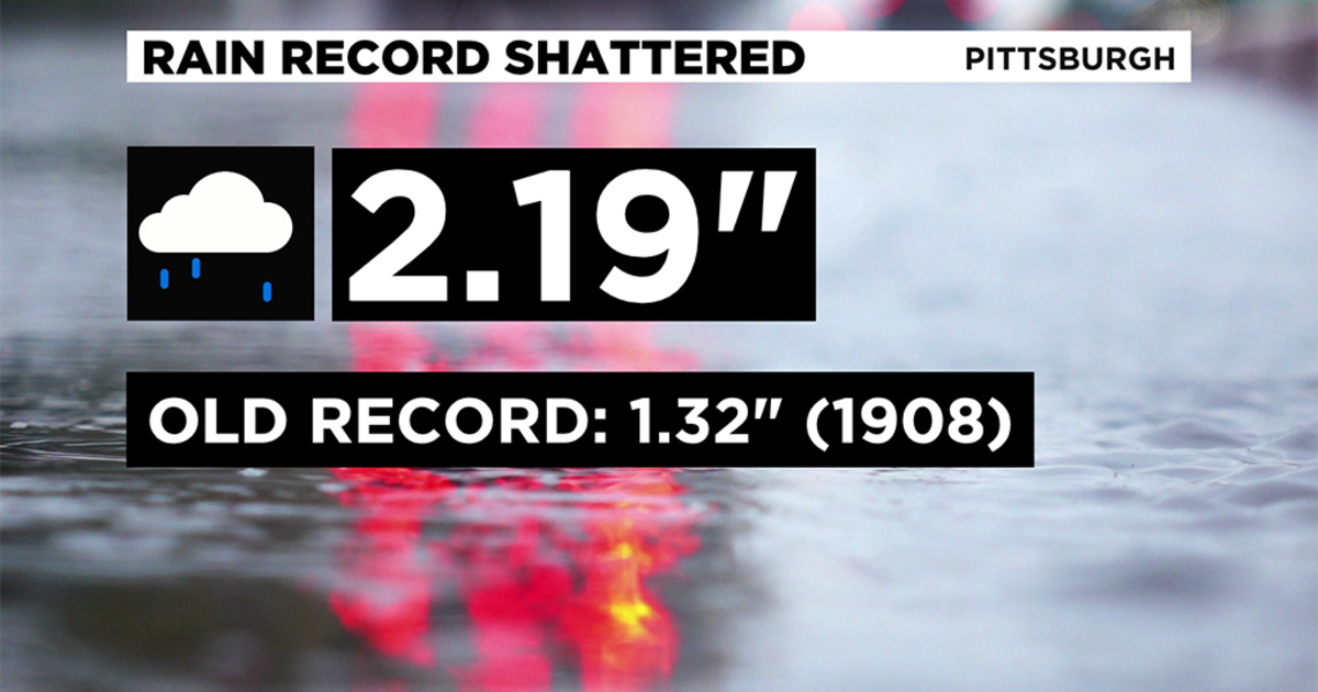 Pittsburgh Weather Sunny Day Follows Day Of Record Daily Rainfall