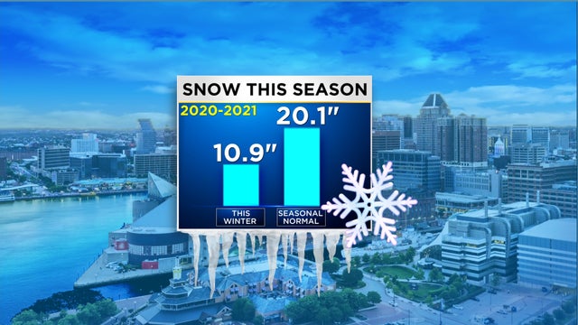 2020-2021-prelim-snow-totals.jpg 