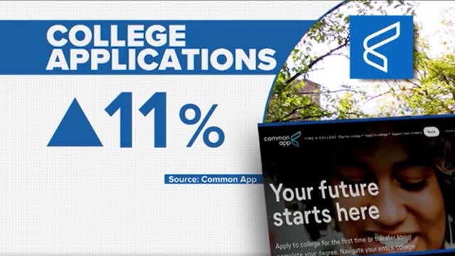 college-applications-4.jpg 