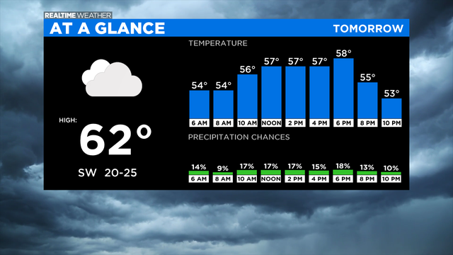 At-A-Glance-Tomorrow67.png 