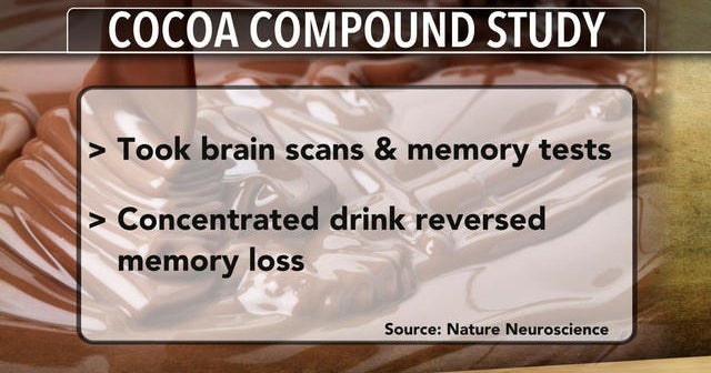 Flavonols in cocoa may boost brain function, study shows CBS News