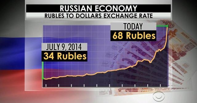 Russia facing economic crisis - CBS News