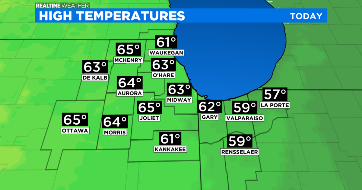 Chicago Weather Mild Temperatures Return CBS Chicago