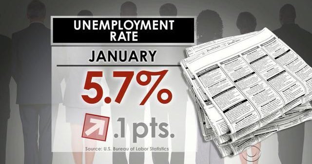 New evidence of a strong job market - CBS News