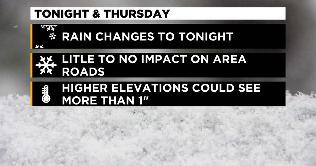 Pittsburgh Weather: Rain Starts The Day, Snow Chances Close It Out ...