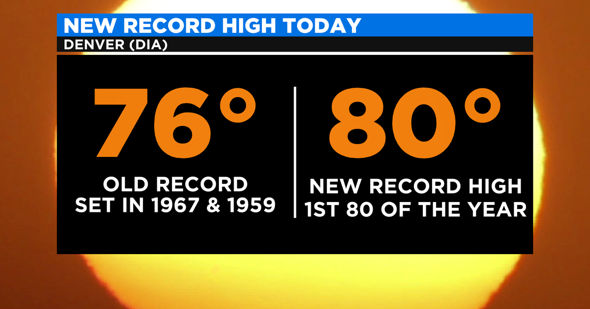 Denver Weather: Easter Record Breaker - CBS Colorado