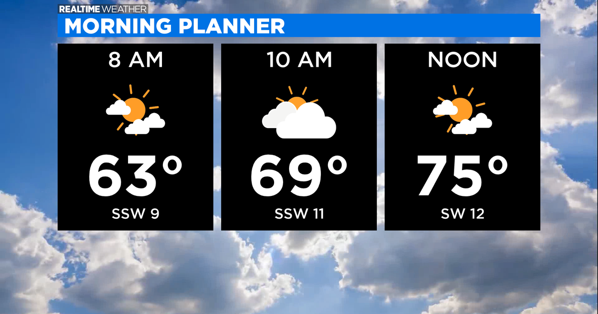 Chicago Weather Soaring Temps Tuesday CBS Chicago