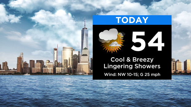 SkyCast Today RT New 