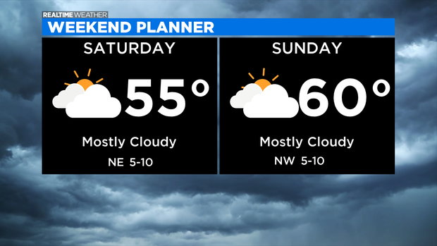Weekend Planner: 04.15.21 