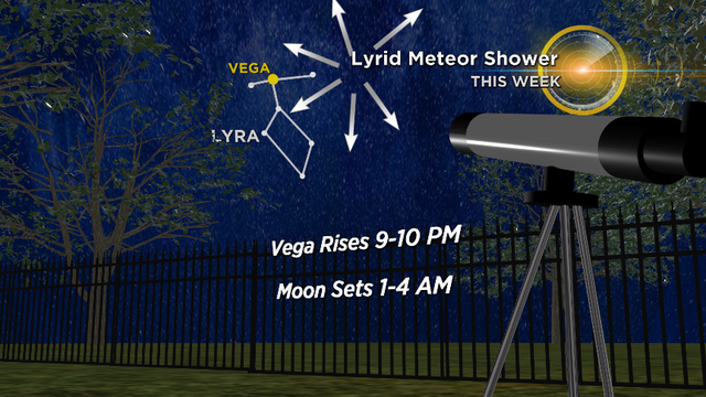 Lyrid-Meteor-Shower.png 